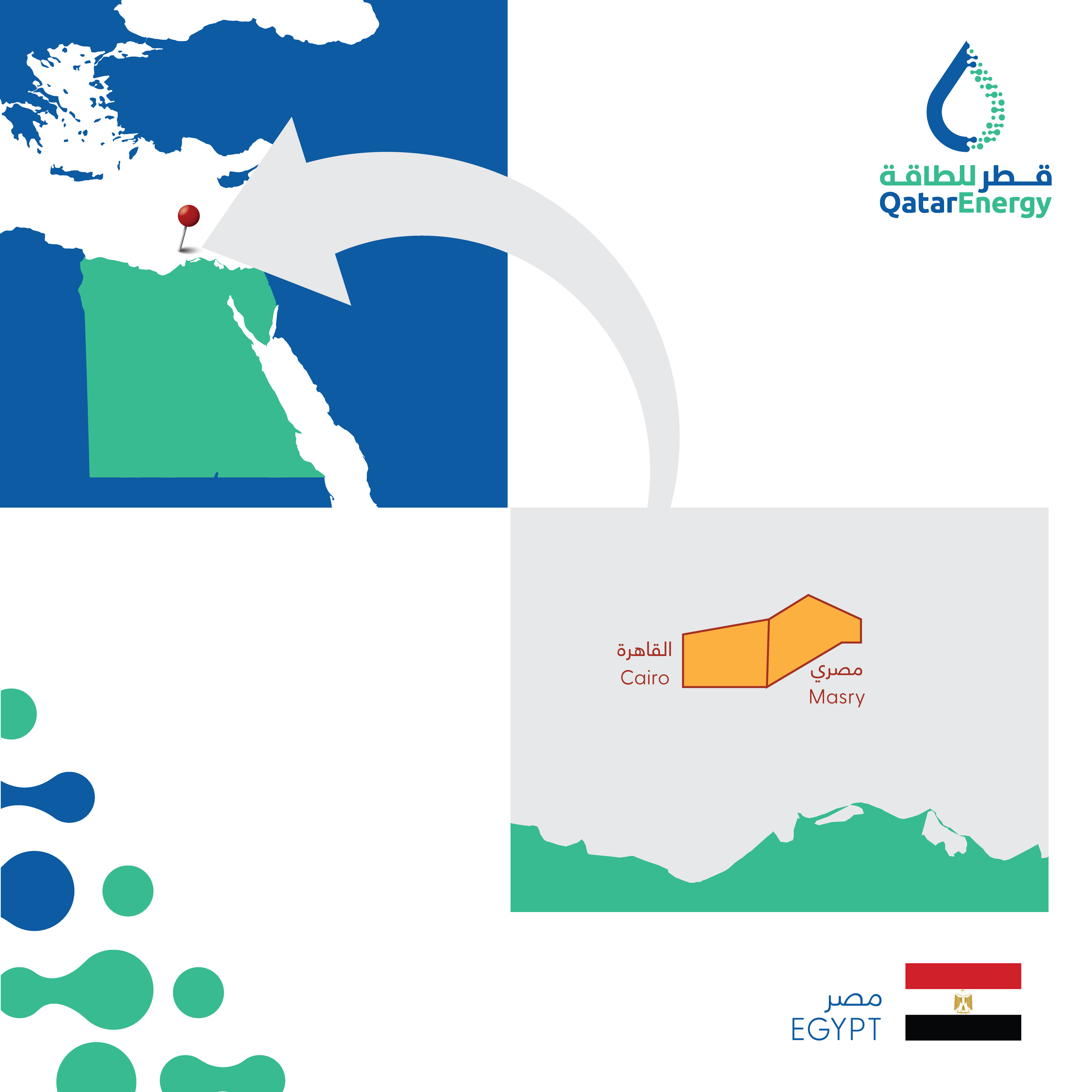 Map of Egypt showing its offshore gas blocks "Cairo" and "Masr" along the Eastern Mediterranean.
