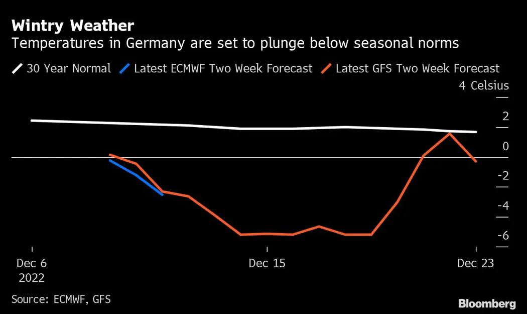 image is BloomburgMedia_RMKT1QDWLU6801_09-12-2022_05-14-31_638061408000000000.png