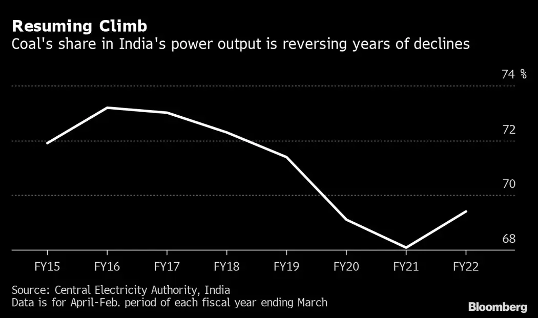 image is BloomburgMedia_R8GJU1DWX2Q101_10-03-2022_19-00-05_637824672000000000.png