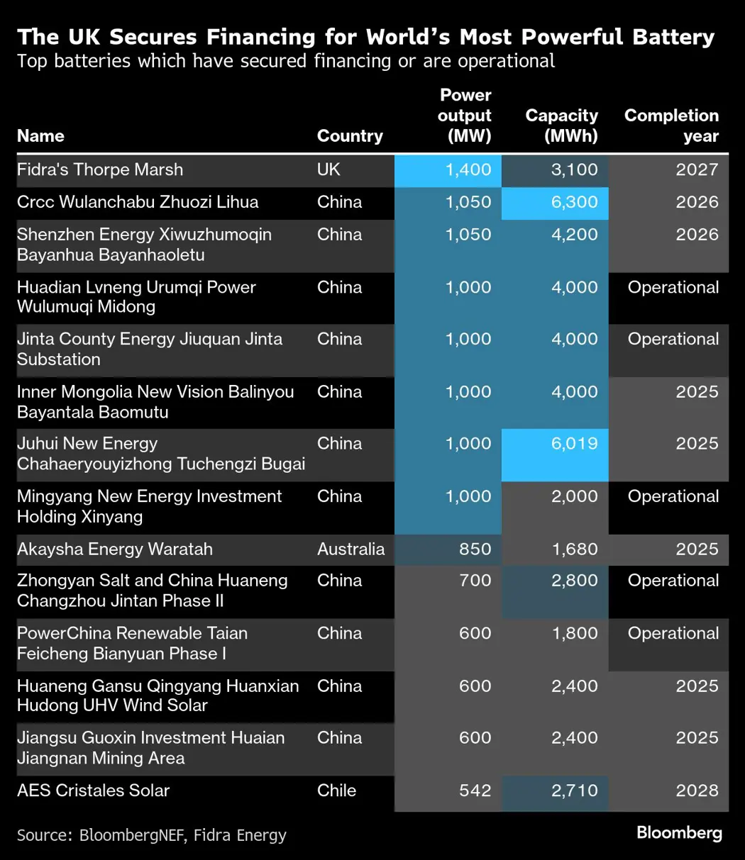 image is BloomburgMedia_T2BG2HGP493800_10-09-2025_08-00-21_638930592000000000.png
