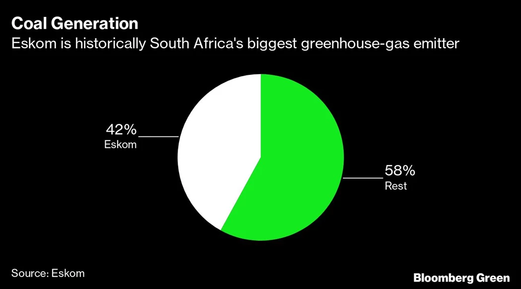 image is BloomburgMedia_R7HF4PDWX2PS01_19-02-2022_08-00-10_637808256000000000.png image is BloomburgMedia_R7HF4PDWX2PS01_19-02-2022_08-00-10_637808256000000000.png