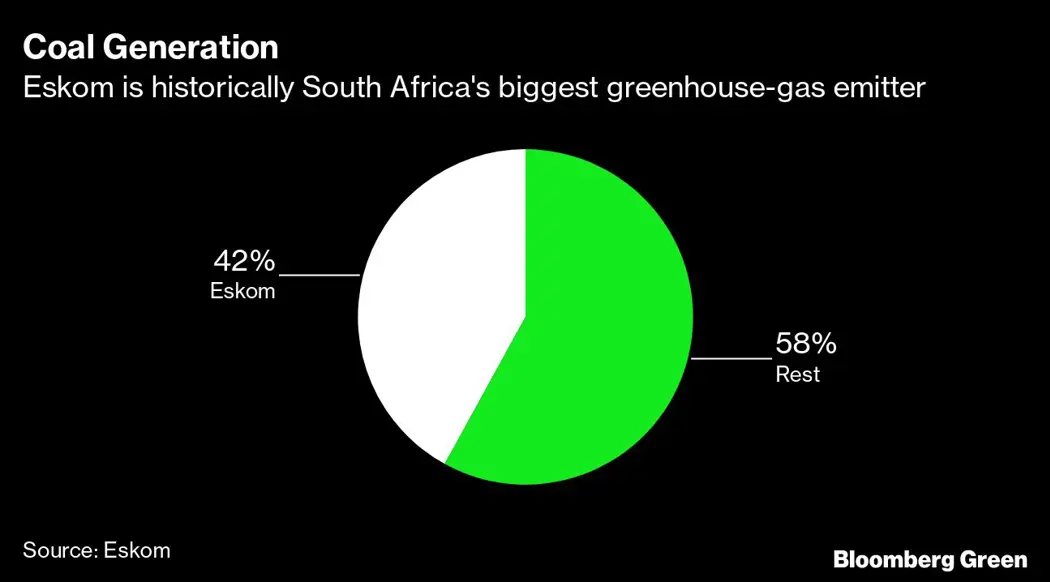 image is BloomburgMedia_R7HF4PDWX2PS01_19-02-2022_08-00-10_637808256000000000.png