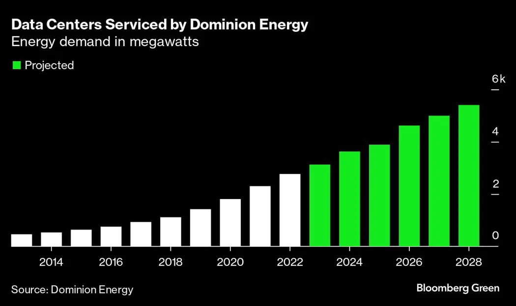 image is BloomburgMedia_S9EUOFDWLU6800_26-02-2024_06-48-18_638445024000000000.png