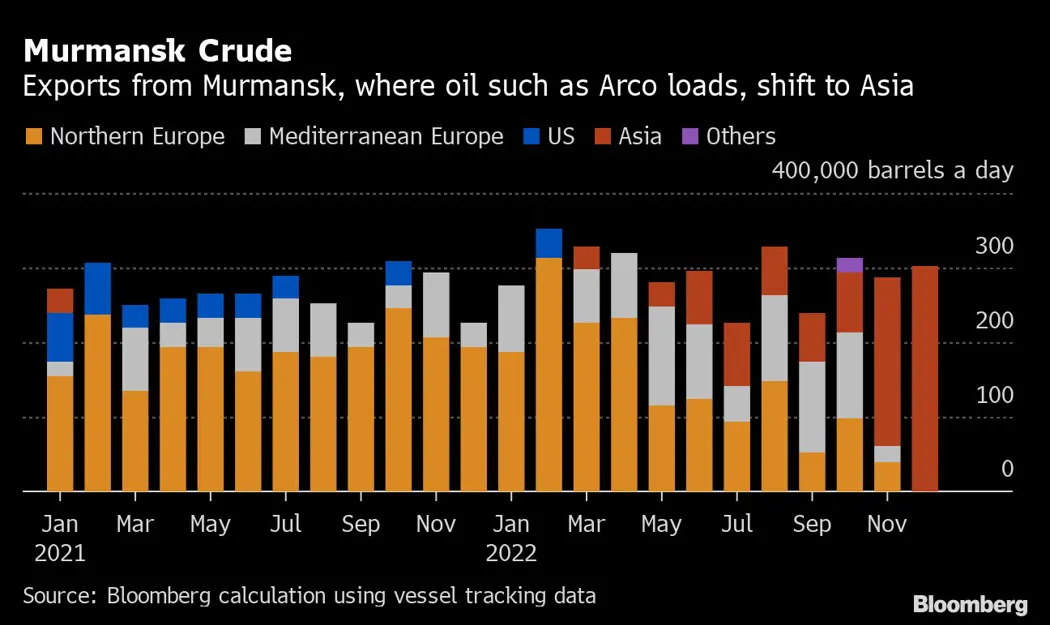 image is BloomburgMedia_RO7R4VT1UM1N01_10-01-2023_05-11-07_638089056000000000.png