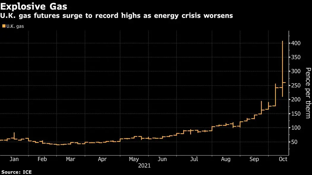 image is BloomburgMedia_R0NMR4T0AFB401_08-10-2021_20-00-03_637692480000000000.png