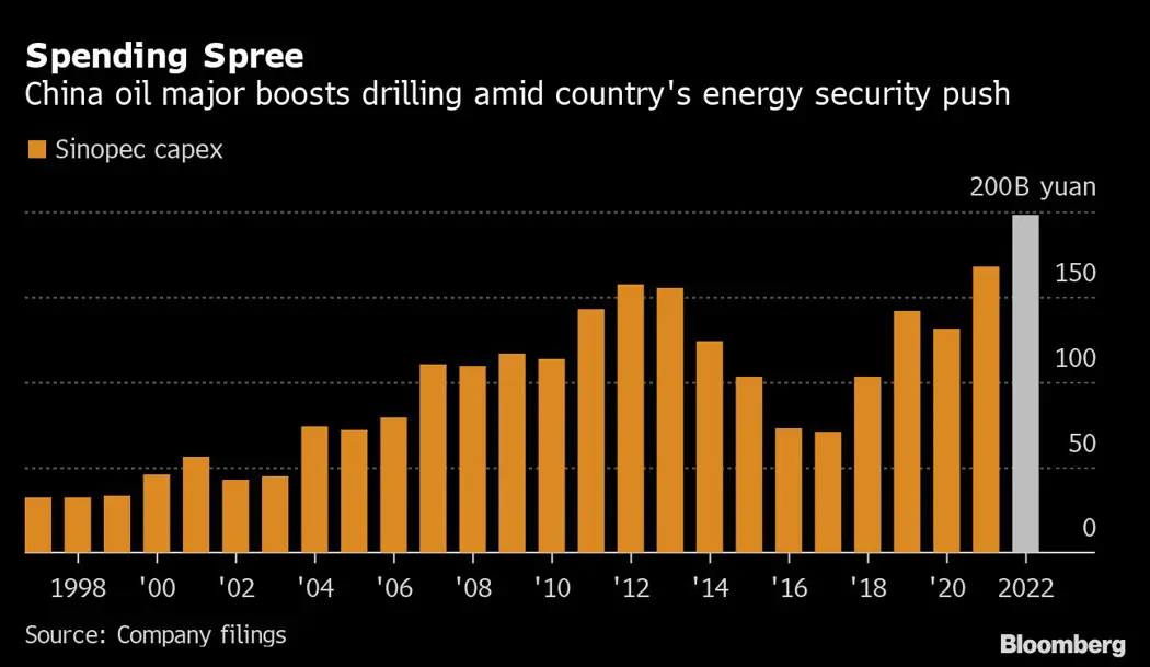 image is BloomburgMedia_R989HGDWRGGF01_28-03-2022_07-11-25_637840224000000000.png