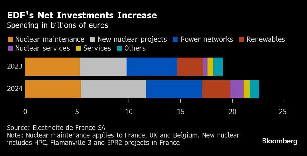 image is BloomburgMedia_SZ6ETTT0AFB400_16-07-2025_11-00-21_638882208000000000.png