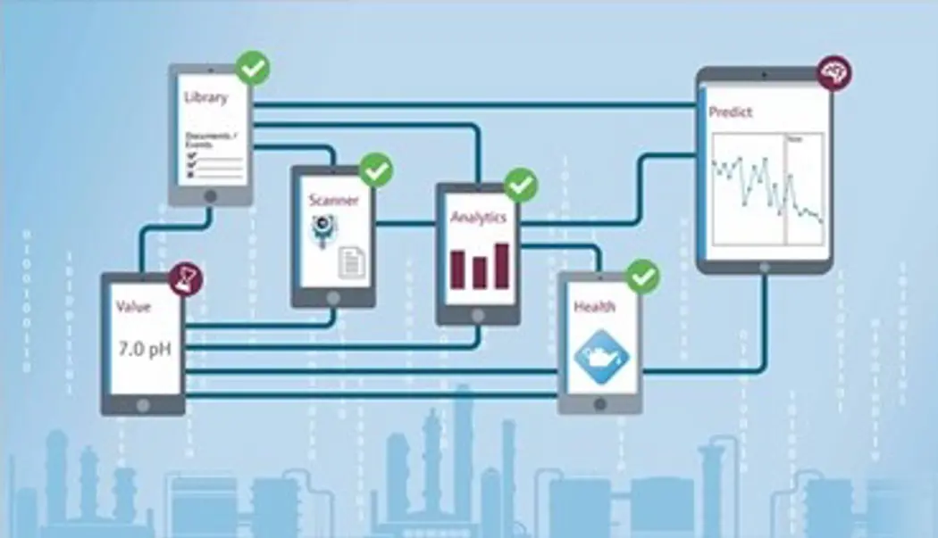 netilion-digital-services-15631