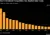 BloombergMedia_TG3OEGT9NJLT00_05-06-2026_08-00-04_639162144000000000.png