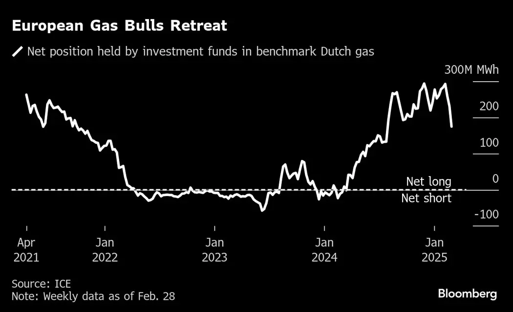 image is BloomburgMedia_SSLSOVDWX2PS00_06-03-2025_07-01-21_638768160000000000.png