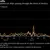 BloombergMedia_TFA6X3KJH6VZ00_19-05-2026_15-00-04_639147456000000000.png
