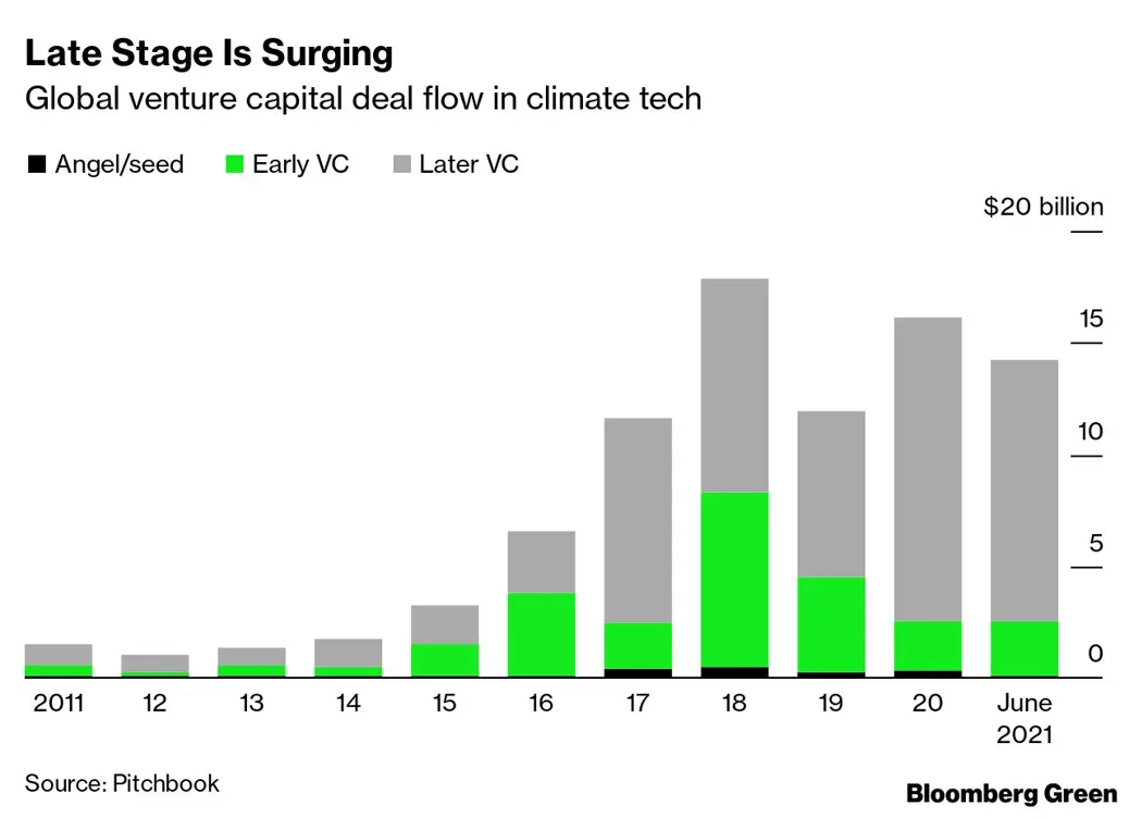 image is BloomburgMedia_QX00BSDWLU6W01_29-07-2021_11-30-33_637631136000000000.png