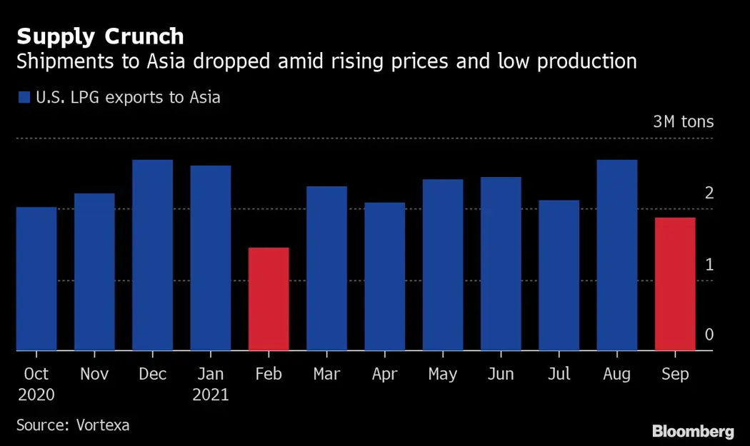 image is BloomburgMedia_R0AH6VDWLU6J01_06-10-2021_06-30-34_637690752000000000.png