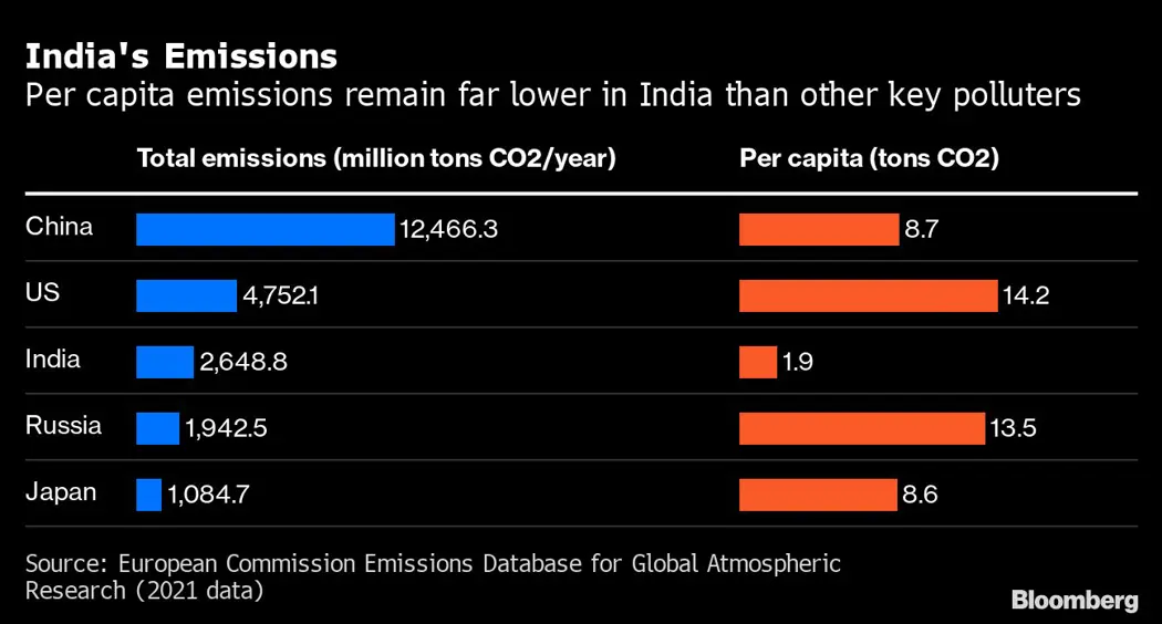 image is BloomburgMedia_RPI304DWX2PS01_06-02-2023_11-00-05_638112384000000000.png