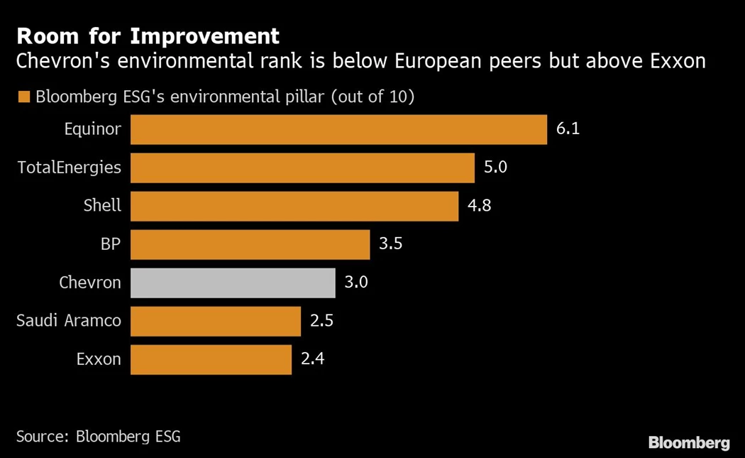 image is BloomburgMedia_QZ6632T0AFB501_10-09-2021_16-30-34_637668288000000000.png image is BloomburgMedia_QZ6632T0AFB501_10-09-2021_16-30-34_637668288000000000.png