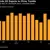 BloombergMedia_TGG04PT96OSM00_12-06-2026_05-00-05_639168192000000000.png