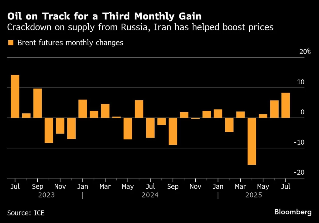 image is BloomburgMedia_T08GAGGQ7L6M00_31-07-2025_05-10-35_638895168000000000.png image is BloomburgMedia_T08GAGGQ7L6M00_31-07-2025_05-10-35_638895168000000000.png