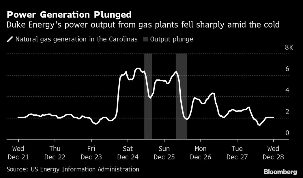 image is BloomburgMedia_RNM8DGT0AFB401_02-01-2023_11-00-05_638082144000000000.png