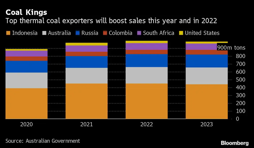 image is BloomburgMedia_QV4TX7DWRGG301_02-07-2021_10-30-34_637607808000000000.png