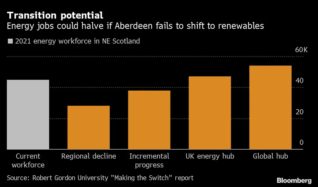 image is BloomburgMedia_RGYE4KDWLU6A01_21-08-2022_09-00-08_637966368000000000.png