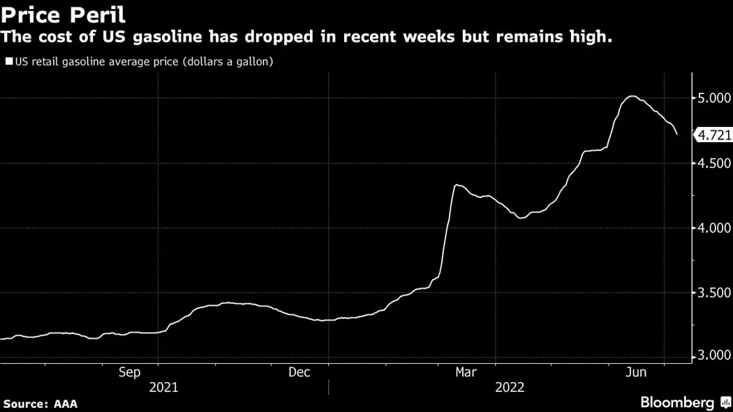 image is BloomburgMedia_REO15DDWX2PS01_11-07-2022_06-06-53_637930944000000000.png