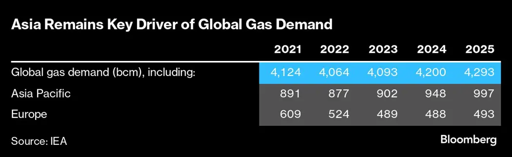 image is BloomburgMedia_SKRTK8DWX2PS00_03-10-2024_16-00-06_638635104000000000.png
