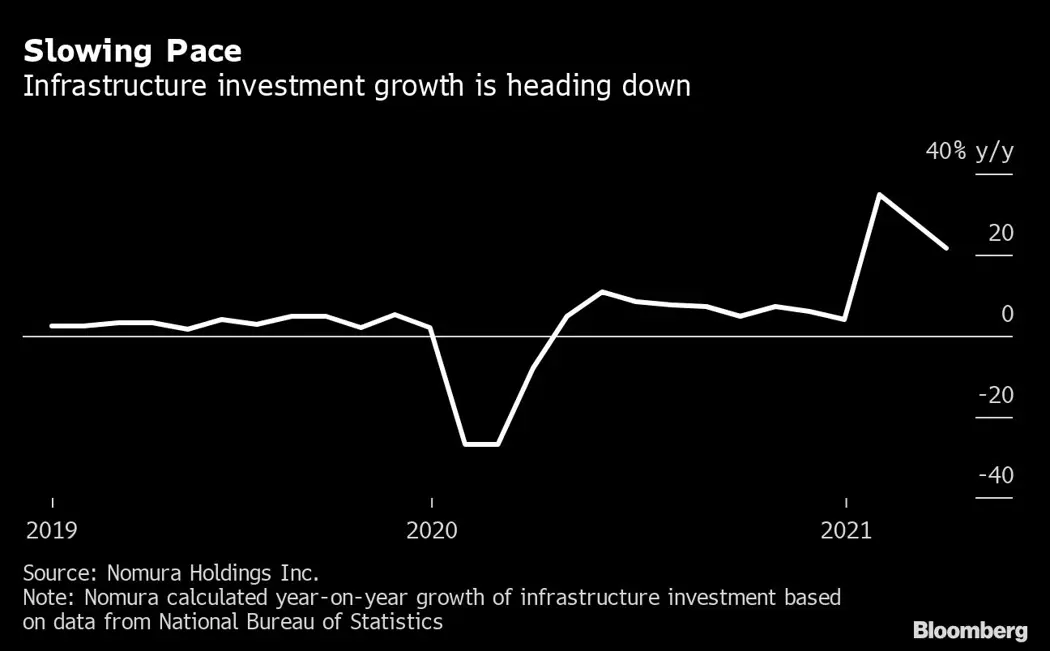image is BloomburgMedia_QSXDPQDWRGG201_15-05-2021_15-30-35_637566336000000000.png