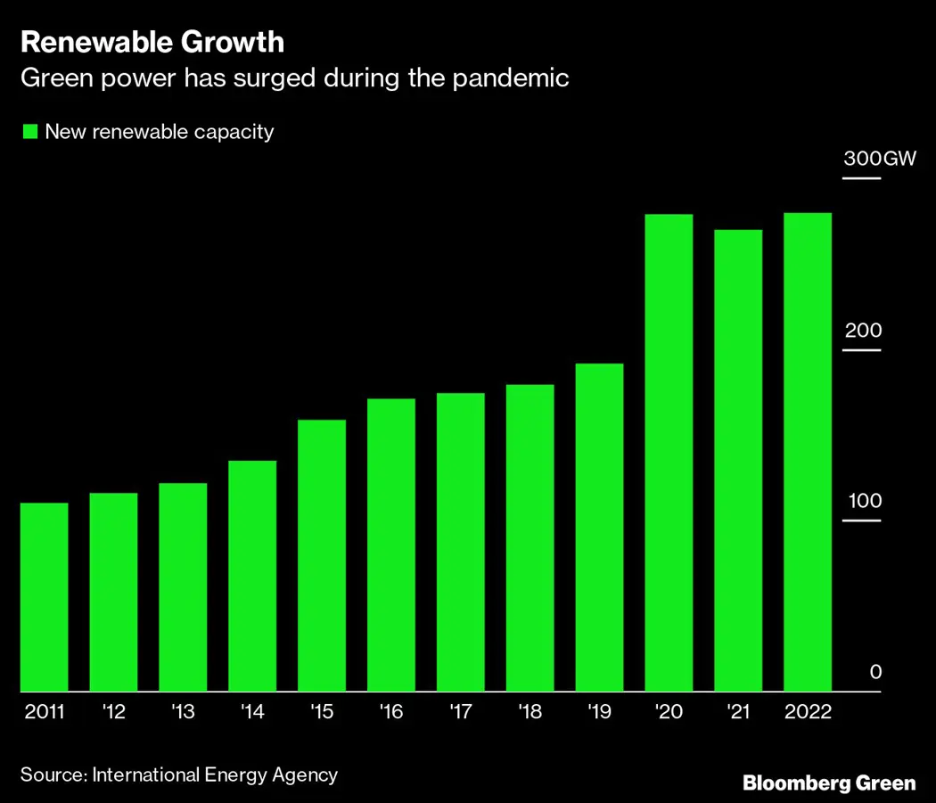 image is BloomburgMedia_QSWAT7DWLU7D01_11-05-2021_08-30-54_637562880000000000.png