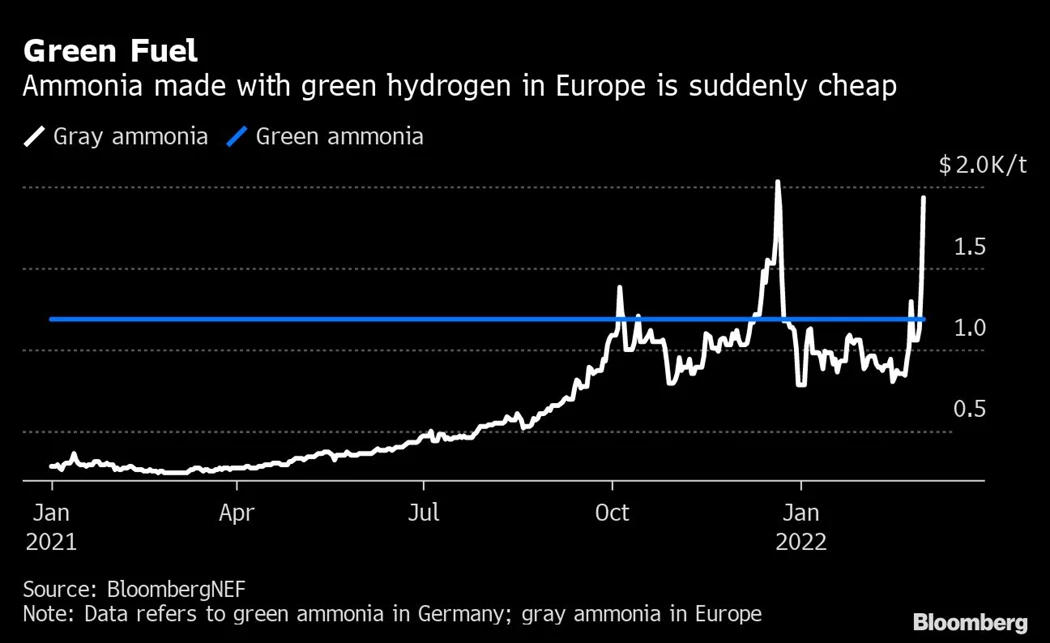 image is BloomburgMedia_RA0PGBT1UM0W01_10-04-2022_09-52-35_637851456000000000.png image is BloomburgMedia_RA0PGBT1UM0W01_10-04-2022_09-52-35_637851456000000000.png