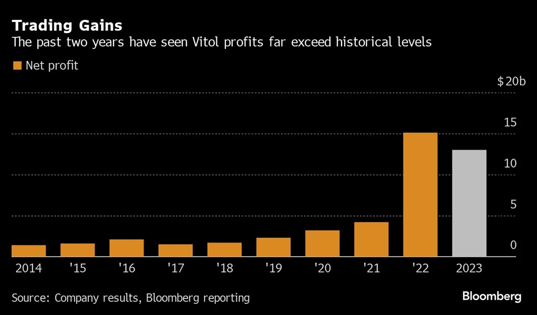 image is BloomburgMedia_SBM0ILT1UM0W00_08-04-2024_12-00-06_638481312000000000.png image is BloomburgMedia_SBM0ILT1UM0W00_08-04-2024_12-00-06_638481312000000000.png