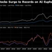 BlackRock Nears $40 Billion Data Center Deal in Bet on AI BloomburgMedia_T3J2SHGPFHO700_06-10-2025_03-56-10_638953056000000000.png