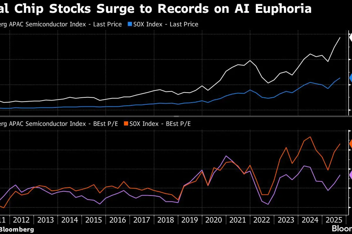 BlackRock Nears $40 Billion Data Center Deal in Bet on AI