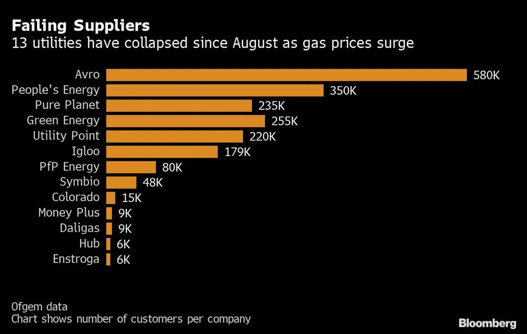 image is BloomburgMedia_R12657DWLU6E01_16-10-2021_12-00-03_637699392000000000.png