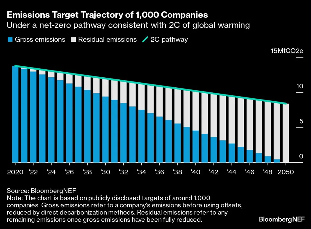 image is BloomburgMedia_S3GA05T0AFB401_03-11-2023_12-40-21_638345664000000000.png