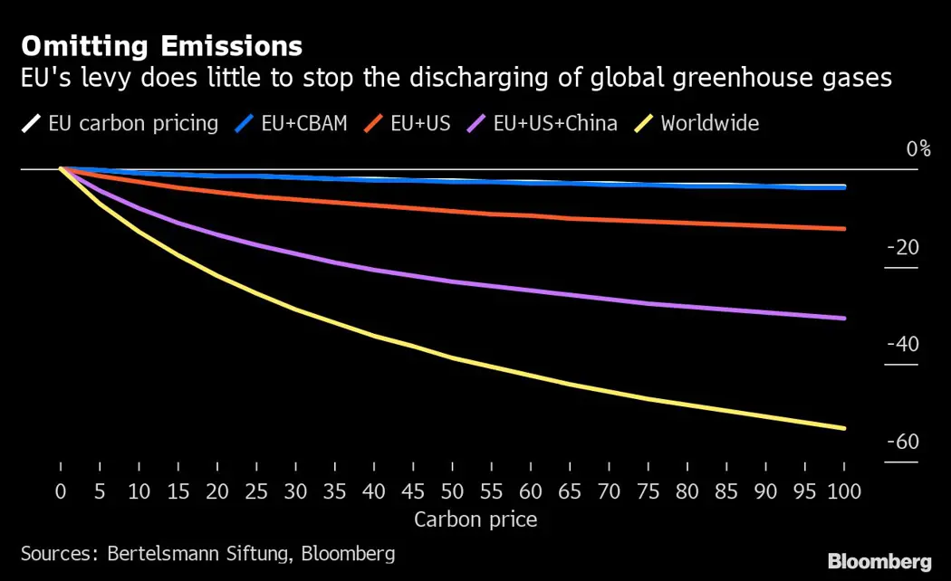 image is BloomburgMedia_QWA0U6T0G1KX01_16-07-2021_08-30-34_637619904000000000.png