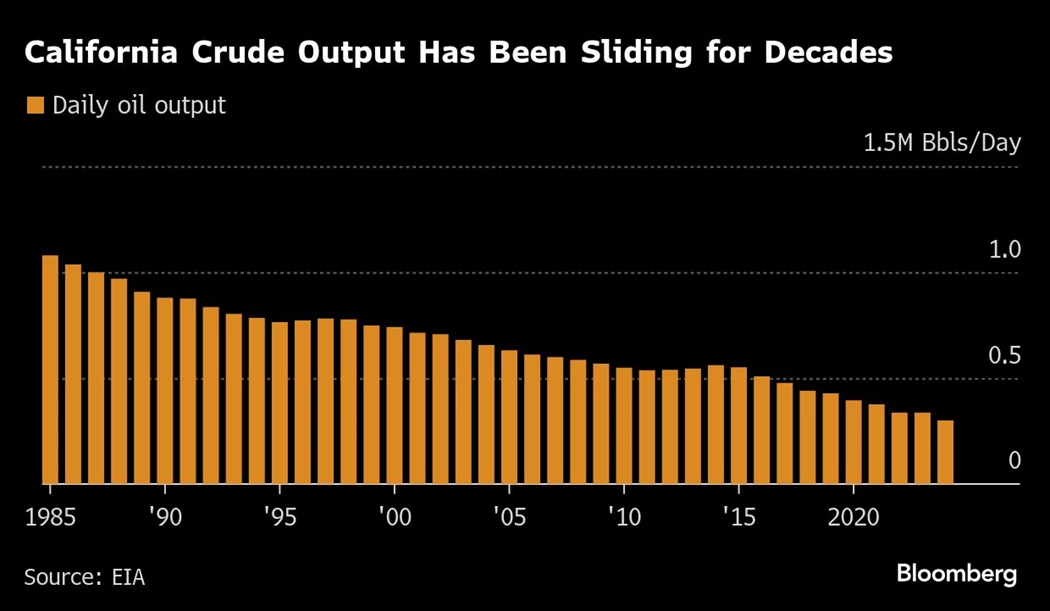 image is BloomburgMedia_T2E2E8GQ1YQE00_15-09-2025_06-01-43_638934912000000000.png image is BloomburgMedia_T2E2E8GQ1YQE00_15-09-2025_06-01-43_638934912000000000.png