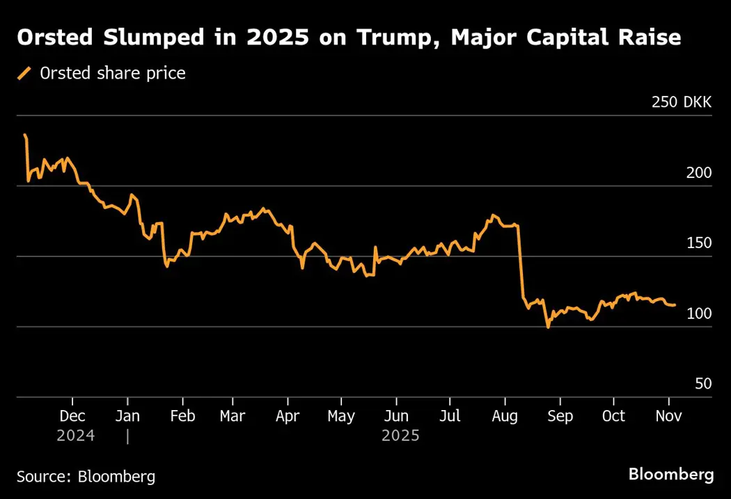 image is BloomburgMedia_T56XP3GP493500_04-11-2025_11-00-17_638978112000000000.png