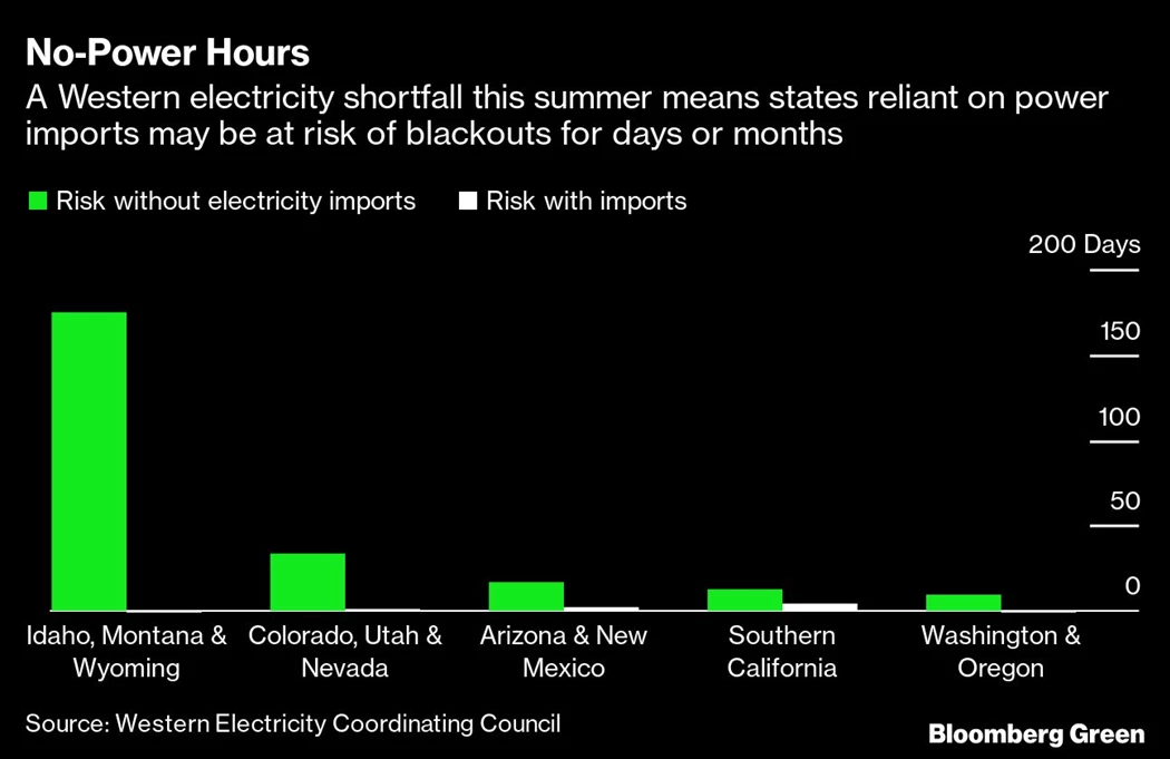 image is BloomburgMedia_QT1LXRT0G1KW01_13-05-2021_19-30-34_637564608000000000.png image is BloomburgMedia_QT1LXRT0G1KW01_13-05-2021_19-30-34_637564608000000000.png