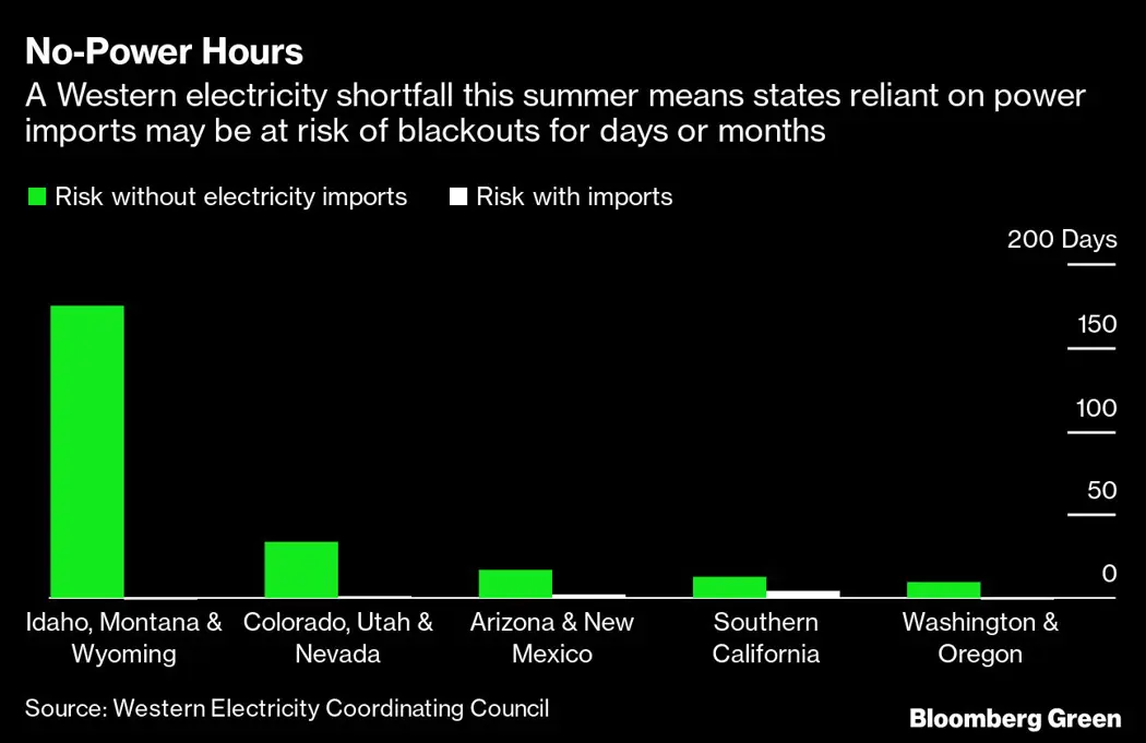 image is BloomburgMedia_QT1LXRT0G1KW01_13-05-2021_19-30-34_637564608000000000.png