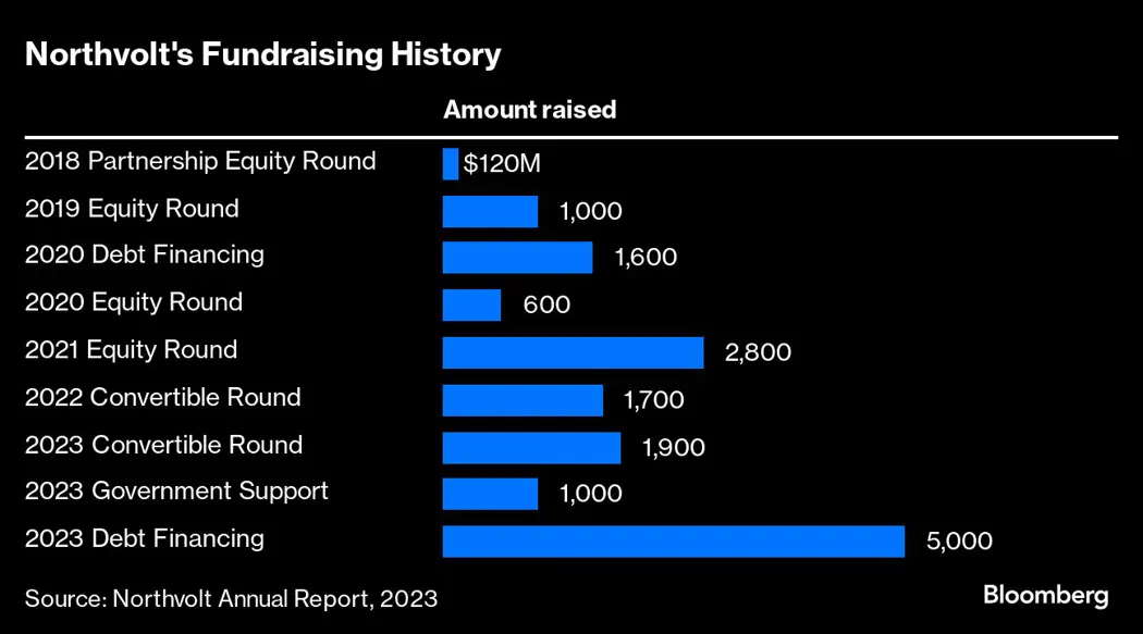 image is BloomburgMedia_SKB8WODWRGG000_26-09-2024_09-00-09_638629056000000000.png