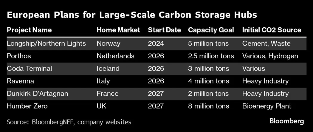 image is BloomburgMedia_S840KGDWLU6800_31-01-2024_08-00-11_638422560000000000.png