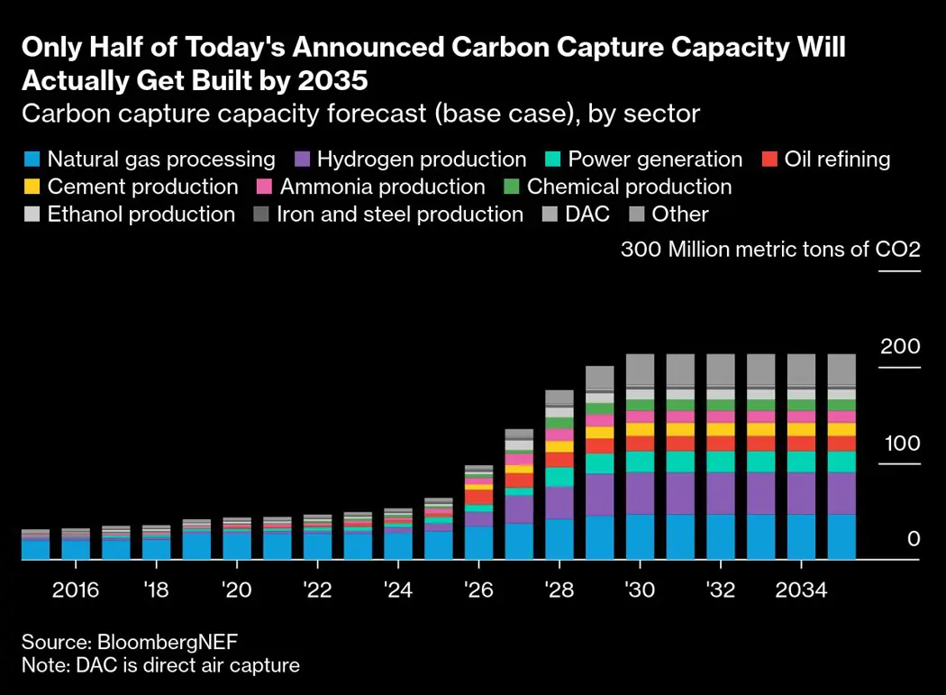 image is BloomburgMedia_SN62CVDWX2PS00_19-11-2024_05-38-59_638675712000000000.png