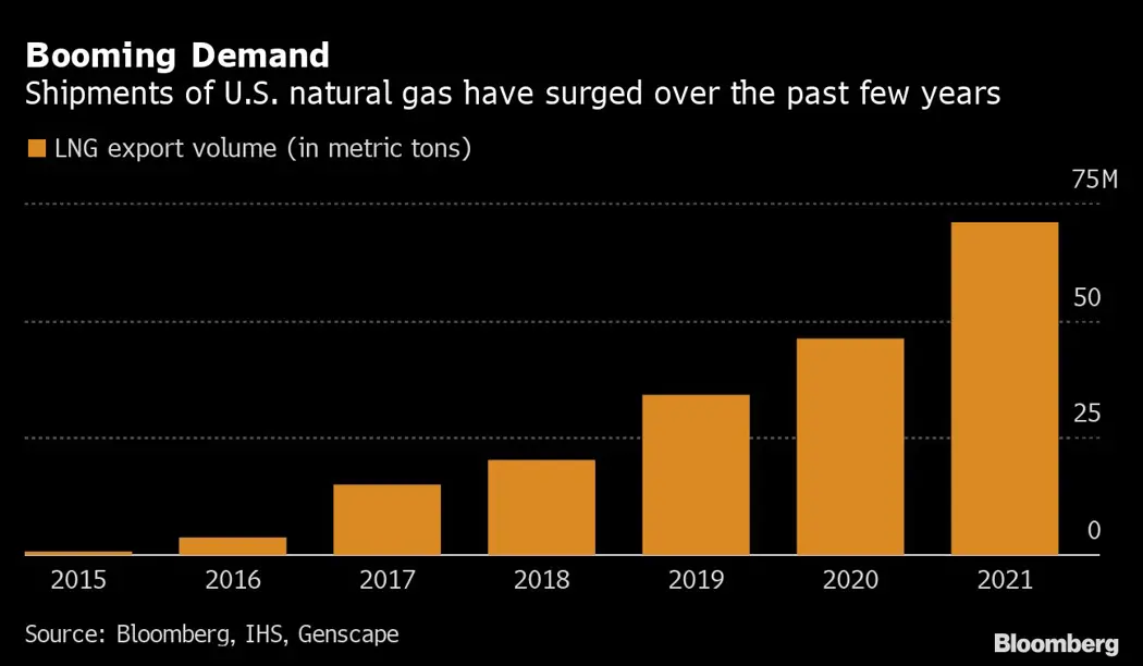 image is BloomburgMedia_RA8X1HDWLU6D01_14-04-2022_20-00-05_637854912000000000.png