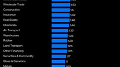 Activist Investor Reveals Bargain in Japan’s Utility Shares BloomburgMedia_T2EKHGGP493800_11-09-2025_11-00-20_638931456000000000.png