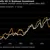 BloombergMedia_TEQ5KHKJH6V500_09-05-2026_05-00-05_639138816000000000.png