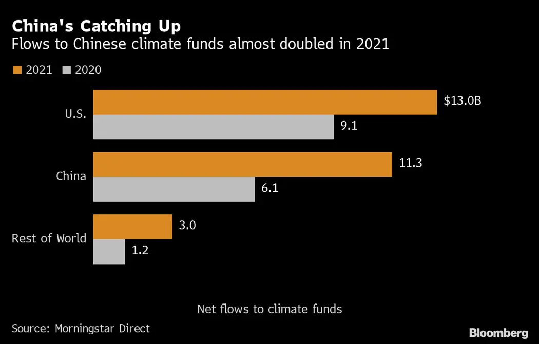 image is BloomburgMedia_RAPUA7T1UM0W01_10-05-2022_06-43-48_637877376000000000.png