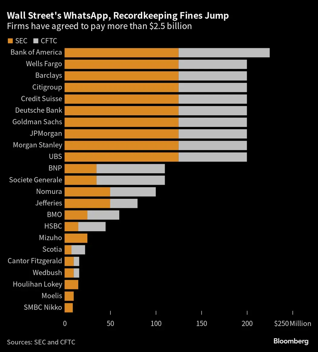 image is BloomburgMedia_RZTXWKT1UM0W01_23-08-2023_12-00-08_638283456000000000.png