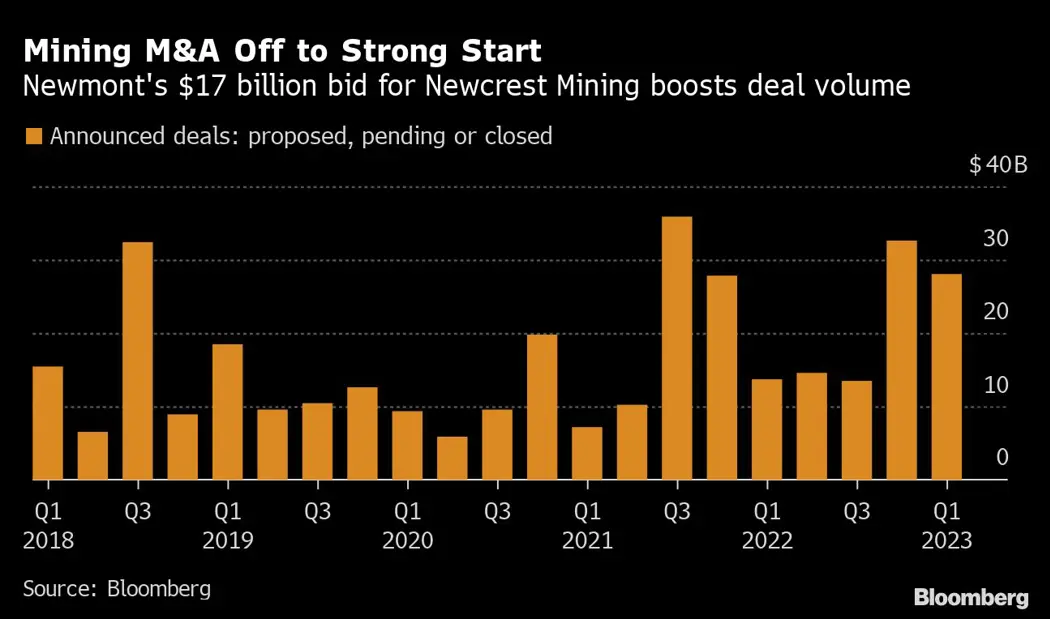 image is BloomburgMedia_RQW96ADWRGG001_06-03-2023_04-32-10_638136576000000000.png