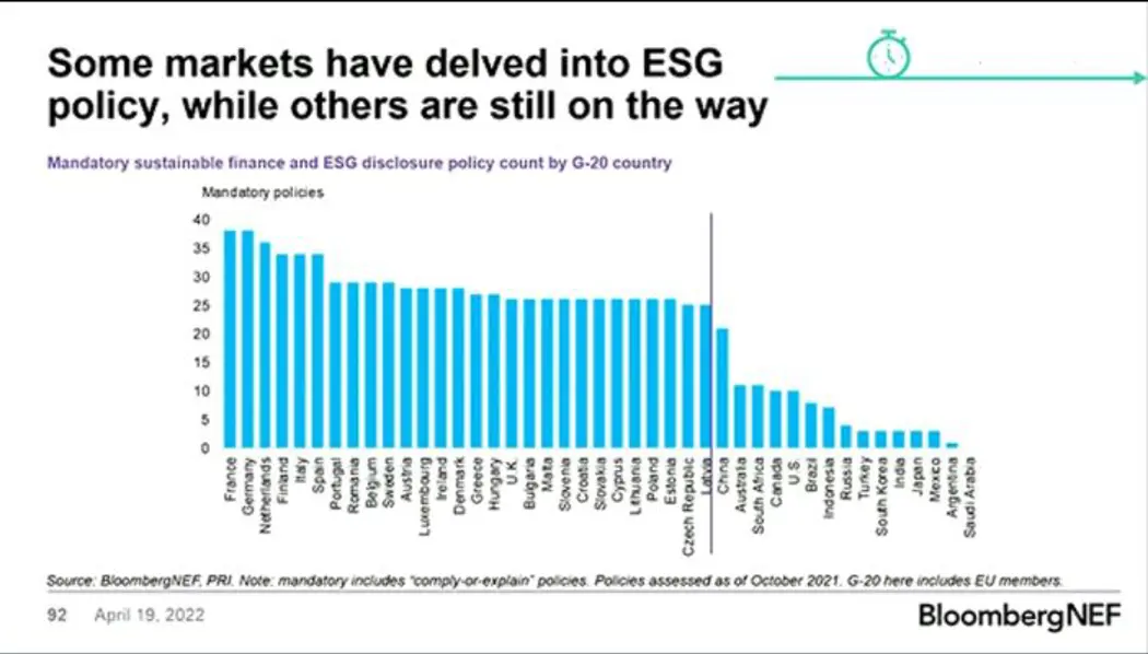 image is BloomburgMedia_RAJQVDT1UM0W01_19-04-2022_20-00-08_637859232000000000.png