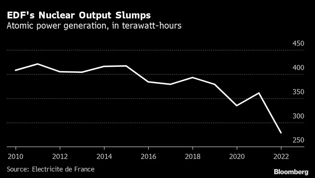 image is BloomburgMedia_RVQFMQDWLU6801_08-06-2023_12-00-08_638217792000000000.png